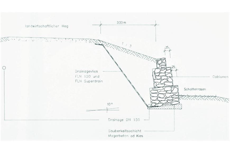 Erdrutsch Benz: Wegstabilisierung (Grafik: Ingenieurbüro Ertel & Partner, Müllheim) Schwarzweiße Zeichnung, die rechts eine Hang- und Wegstabilisierung mittels Gabionen darstellt.