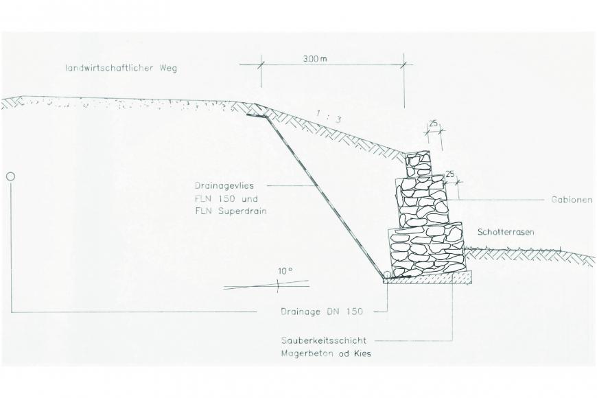 Schwarzweiße Zeichnung, die rechts eine Hang- und Wegstabilisierung mittels Gabionen darstellt.