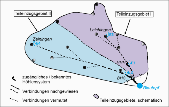 Teileinzugsgebiete des Blautopfs Vereinfachte hydrogeologische Übersichtskarte mit den beiden Teileinzugsgebieten des Blautopfs (Nord-Blau und Ur-Blau). Beide Gebiete sind unterschiedlich farbig dargestellt.