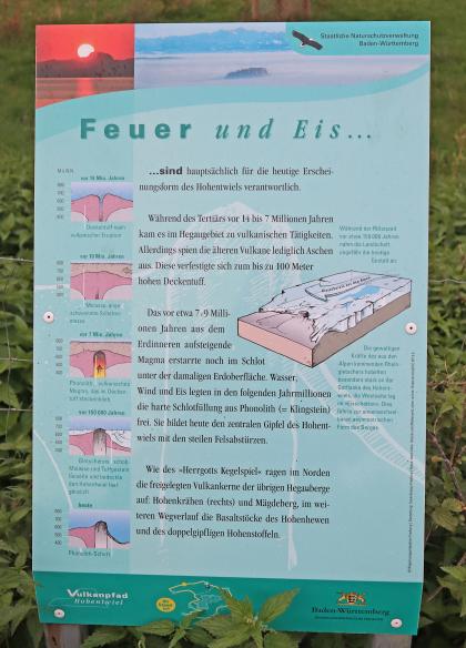 Blick auf eine farbige Hinweistafel mit Erklärungen zur Bildung des Hegaus mit seinen zahlreichen Vulkanbergen, die einst aus dem Wechselspiel von Feuer und Eis entstanden.
