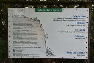 Informationstafel zum Irndorfer Felsengarten. Eine Zeichnung zeigt den Verlauf der Felsen von einem Plateau links oben bis hinab zu einer Schutthalde.