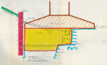 Farbige Schnittzeichnung eines Brückenpfeilers der Talbachbücke mit Fundament und aufgefülltem Untergrund. Links ist eine Bohrpfahlwand, rechts der angrenzende Felsverlauf eingezeichnet.