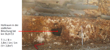 Hohlraum in der südlichen Böschung des Tunnels Widderstall Zu sehen ist eine aufgeschlossene Böschung, an der hellbraunes bis gelbliches Gestein zu Tage tritt. In der Mitte ist ein Hohlraum zu erkennen. Links stehen Angaben zum Hohlraum, wie Tiefe, Länge und Breite.