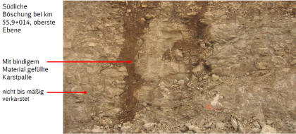 Südliche Böschung des Tunnels Widderstall mit gefüllter Karstspalte Zu sehen ist eine Wand, an der hellbraunes Gestein zu Tage tritt. Zwischen den Gesteinen befindet sich eine Spalte, die mit dunkelbraunem Material verfüllt ist. Links stehen Infos zur Böschung.