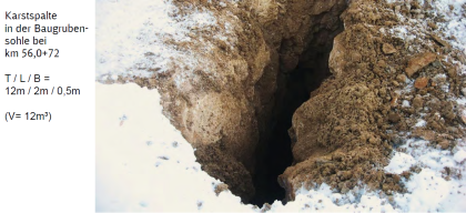 Offene Karstspalte in der Baugrubensohle des Tunnels Widderstall Das Bild zeigt eine Spalte, deren Grund nicht zu erkennen ist. Drumherum befindet sich brauner, teilweiser schneebedeckter Boden. Links stehen Angaben zur Spalte, wie Länge, Breite und genauer Standort.