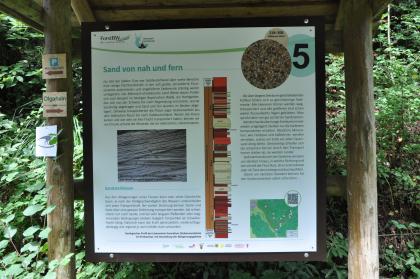 Informationstafel am Geologischen Lehrpfad im Kirnbachtal Blick auf eine überdachte und bebilderte Schautafel im Naturpark Schönbuch. Thema: Sandstein.