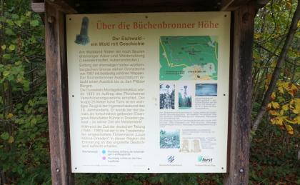 Informationstafel am Aussichtsturm auf der Büchenbronner Höhe Blick auf eine von Holzpfosten eingerahmte, überdachte Schautafel. Thema der farbigen Tafel mit Bildern, Texten sowie einer Karte ist die Büchenbronner Höhe.
