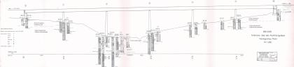 Geologischer Profilschnitt In Schwarzweiß gehaltene Schnittzeichnung der Talbrücke über den Kochhartgraben. Neben und unter den beiden Auflagepunkten sowie fünf Stützpfeilern sind Säulenprofile des jeweiligen geologischen Untergrunds eingezeichnet.