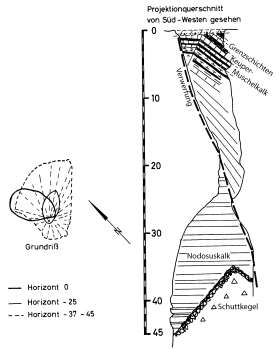 In Schwarzweiß gehaltene Zeichnung, die den Grundriss und Querschnitt des Neuen Eisinger Lochs zeigt.