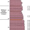 Grafische Darstellung einer Kernbohrung als Profilschnitt mit angetroffener Schichtenfolge.