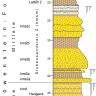 Die Grafik zeigt die Schichtenfolge der Stubensandstein-Formation bei Waldenbuch, ermittelt durch eine Kernbohrung und dargestellt als mehrfarbiges Säulenprofil.