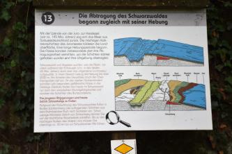 Blick auf eine kleine Informationstafel mit Schaubildern und Text zum Thema Abtragung und Hebung des Schwarzwaldes.