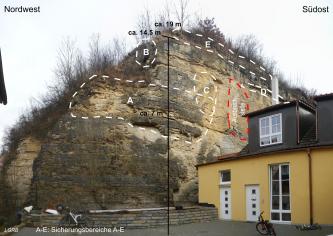 Das Bild zeigt rechts ein Wohnhaus mit Dachgauben und Terrasse sowie dahinter und links eine hohe ehemalige Steinbruchwand, aus der sich Gestein gelöst hat. Auf dem graugelben Gestein sind links und oberhalb der Bruchstelle Sicherungsbereiche verzeichnet.