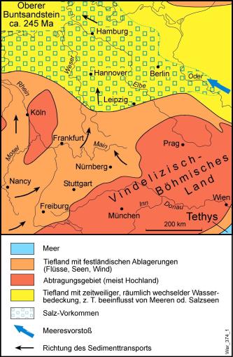 Die Grafik zeigt eine mehrfarbige Karte des Gebietes Hamburg bis München, unterteilt in Gebiete mit Ablagerungen, Abtragungen und zeitweiliger Wasserbedeckung. Auch Salzvorkommen sind eingetragen.