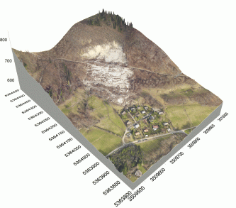 Dreidimensionales Geländemodell mit einer Darstellung eines Bergrutsches oberhalb einer Siedlung. Vorlage des Modells sind Luftaufnahmen.